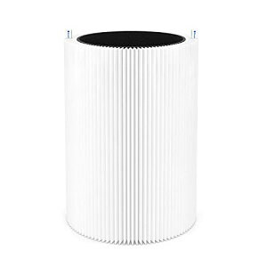 u[GA(Blueair)yizu[GA C@ Blue 3210 Blue Pure 411 / 411+ ptB^[ p