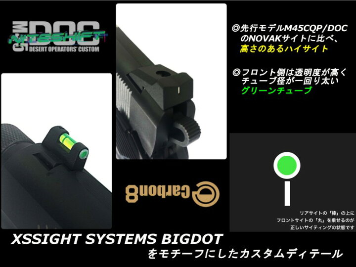 楽天市場】ガスガン Carbon8(カーボネイト) M45DOC NiteShift ナイト 