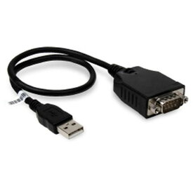プレクス USB to シリアル・インターフェース RS-232C 変換アダプタ PX-URS232 買い回り 買いまわり