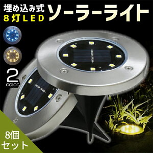 \[[OEhCg ߍݎ \[[Cg K[fjO 8LED F gF Px Ԏ_/ ip65h XeX|+vX`bNf K[fAAŐA AEgh