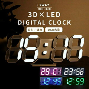 fW^v uv Ǌ|   k LED CeA 3D uv ڊo܂ v