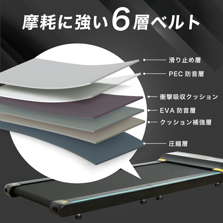 楽天市場】Nijakise ルームランナー 電動 MAX8km/h 耐荷重100kg 