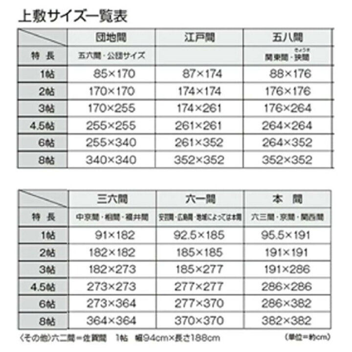 熱販売 大島屋 敷紙 健康敷紙 6帖 3枚入 1枚あたり 約101×380cm 大島屋 敷紙 健康敷紙 3帖 2枚入 1枚あたり 約101×280cm