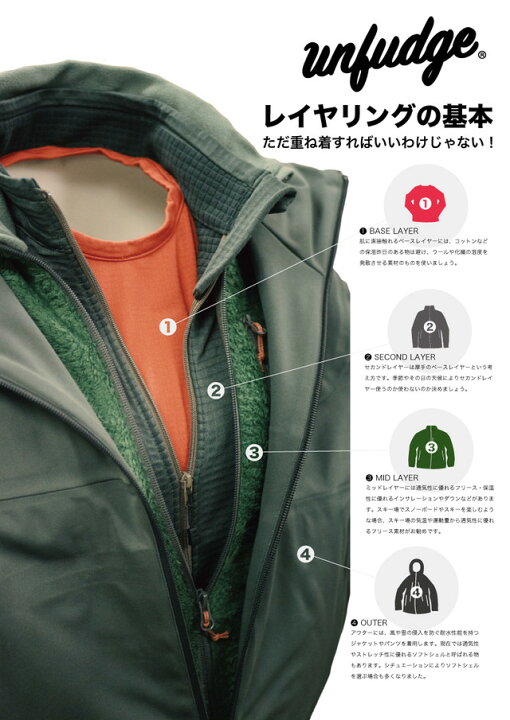 楽天市場】unfudge アンファッジ 23-24モデル PEEP JACKET PEEP BIB 