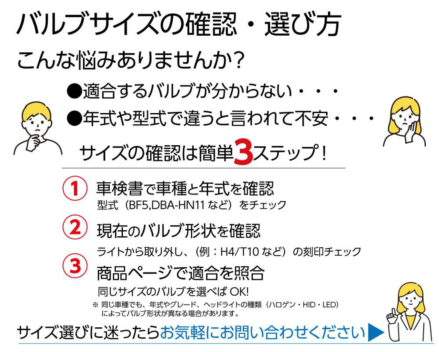 楽天市場 | NEWWAY株式会社 - LEDバルブ交換特集｜夏のドライブ前に 