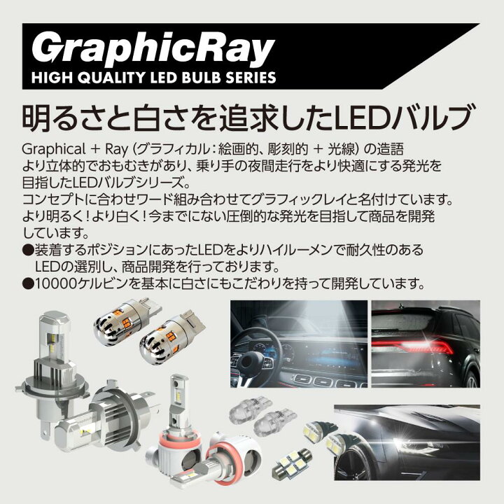 楽天市場】H4 LED ヘッドライトバルブ DC12V車専用 車検基準対応6800K 