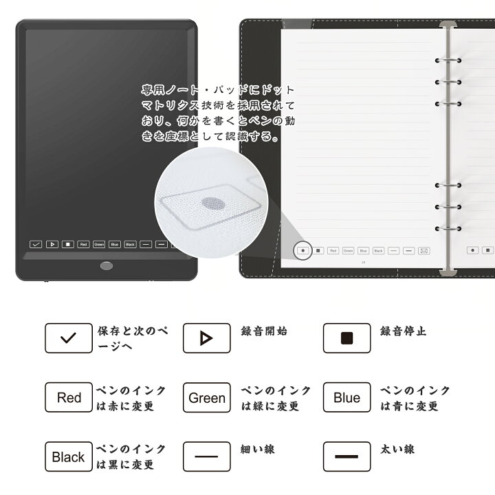 楽天市場】NEWYES SyncPen3 スマートペン 電子ノート デジタルパッド 