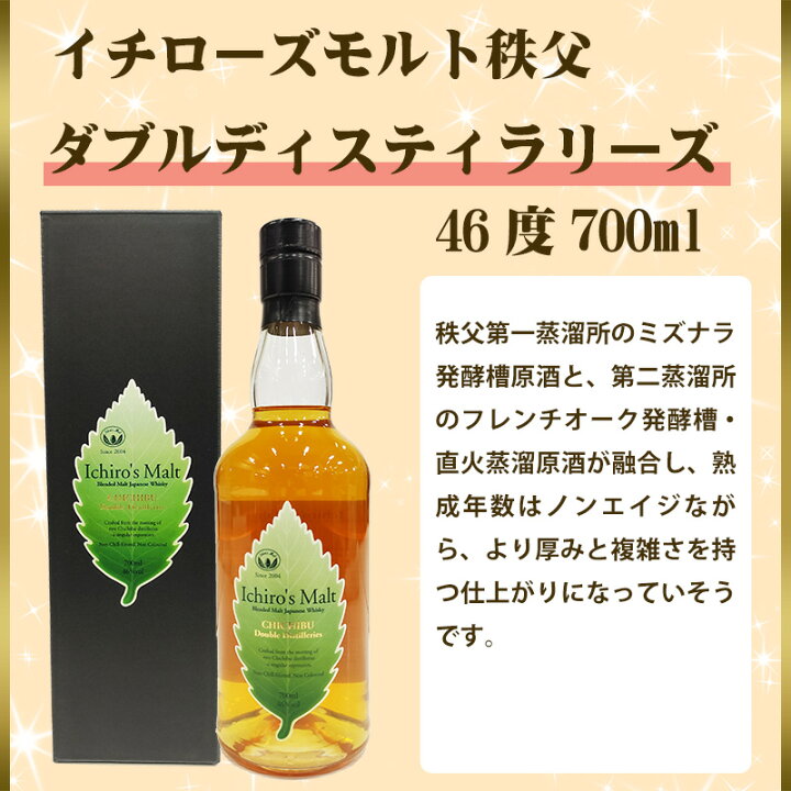 楽天市場】04/24(金)10時まで【新】元祖ウイスキーくじ77セット限定 