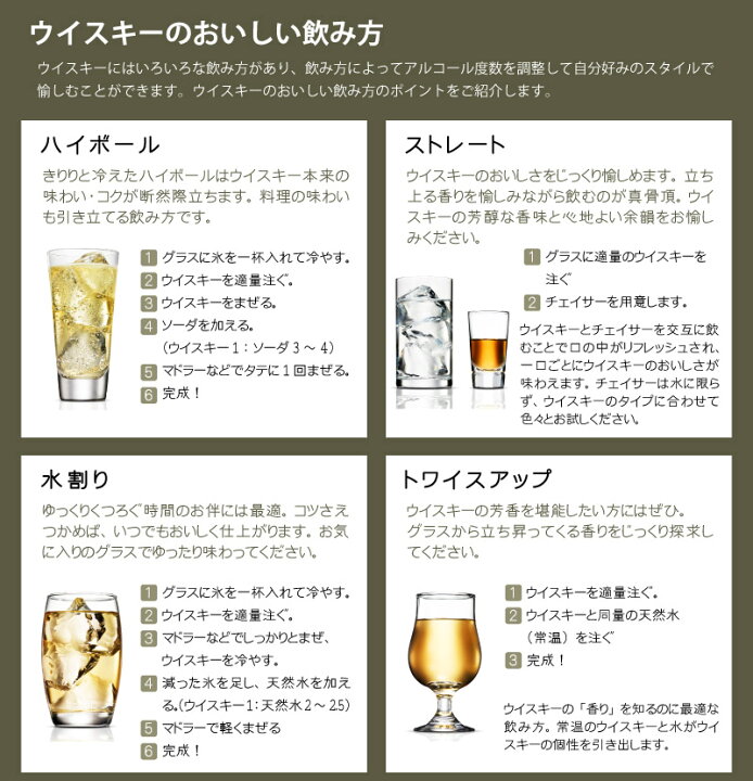 楽天市場】ウイスキー 飲み比べ 入門セットC 350ml×3本セット 