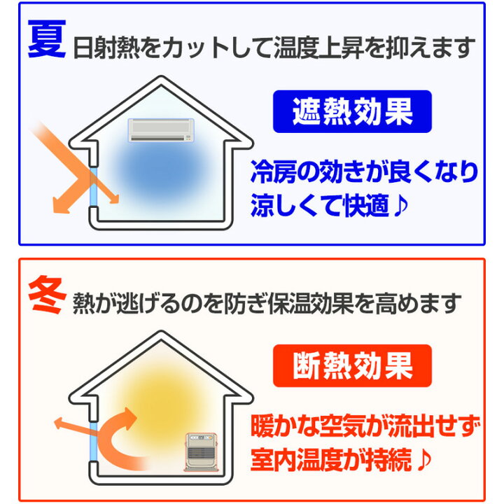 楽天市場 窓ガラス用 フィルム 透明 断熱 Uvカット Irカット 飛散防止 遠赤外線反射 Sl8070 オーダーカット販売 価格自動計算 透明平板 ガラス 内貼り用 ネックスフィルム