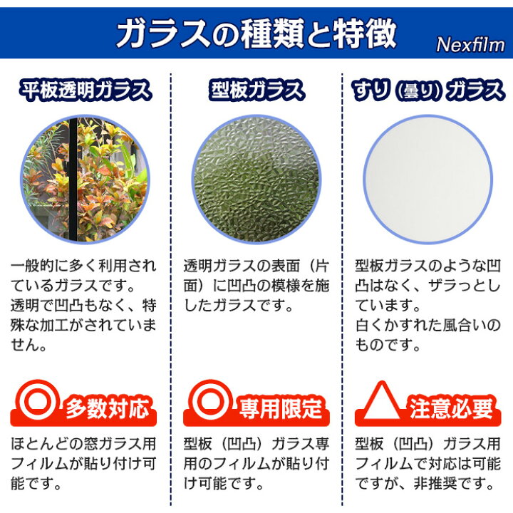楽天市場】ガラスフィルム 窓 透明 防犯フィルム 貫通防止 ガラス破り 