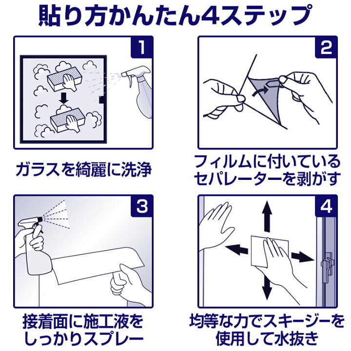 楽天市場 窓ガラス用 フィルム 透明 断熱 Uvカット Irカット 飛散防止 遠赤外線反射 Sl8070 オーダーカット販売 価格自動計算 透明平板 ガラス 内貼り用 ネックスフィルム