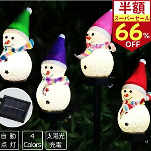 K[fCg \[[ Ⴞ NX}X C~l[VCg O  h LED CgAbv u^ uCg ߍ \[[Cg  O h Xm[} K[f