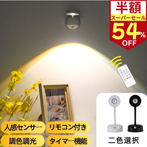 ZT[Cg tbgCg  O Rt lZT[ X|bgCg _/ px F LED iCgCg  Cg   L gC Ki N[