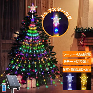 C~l[V h[vCg LED `[t 8[h \[[USB[d Rt 2m Op gbvX^[ h ^C}[  K[fCg NX}X d tFA[Cg 