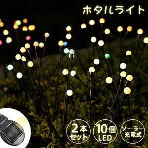 z^Cg \[[Cg K[fCg O 10 ߍ 4Zbg \[[ LED Cg h _/ K[f/Ő/ԏ//֐/X/NX}X/p[eB[/VN/j 