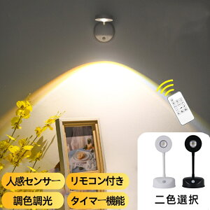 ZT[Cg tbgCg  O Rt lZT[ X|bgCg _/ px F LED iCgCg  Cg   L gC Ki N[