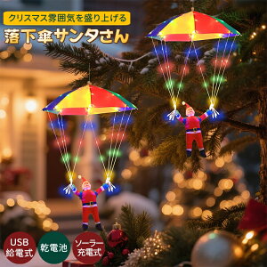 \[[ C~l[V PT^ NX}X T^N[X `[t \[[[d USB S2F dr Rt  Op 킢 led [vCg P d 