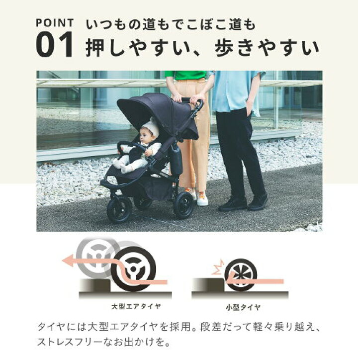 楽天市場】【300円クーポン】ベビーカー AIRBUGGY エアバギー ココ 