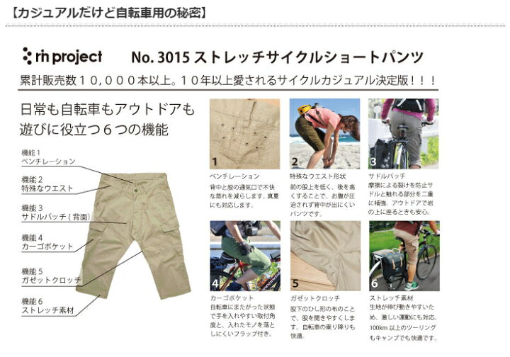 楽天市場】サイクルパンツ rin project ストレッチサイクルショート 