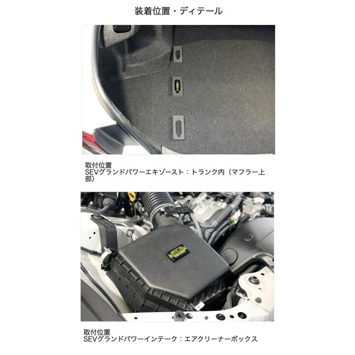 楽天市場】SEV グランドパワー【基本セット】 車 プレゼント カー用品 
