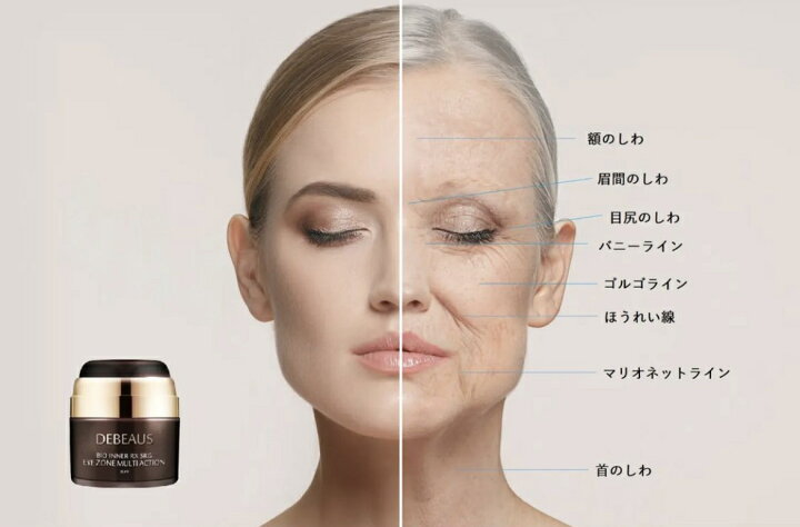 楽天市場 公式 ボトックス クリーム 目元 たるみ 韓国コスメ ヒト幹細胞 美容クリーム 韓国スキンケア エイジングクリーム スキンケアコスメ エイジングケアクリーム 目元のシワ スキンケア ディビュース Btエクストリームクリーム Debeaus Nextera Cosme