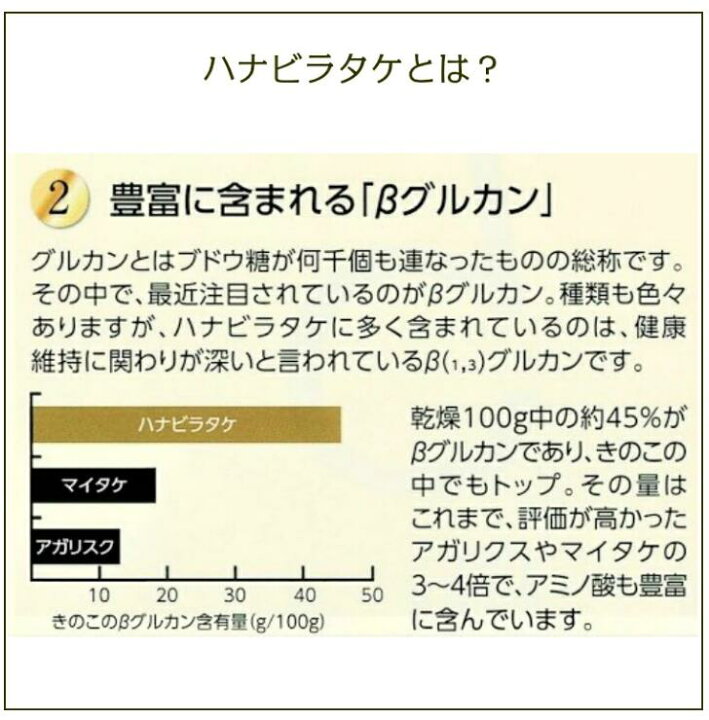 楽天市場】乳酸発酵ハナビラタケX5 40カプセル入り