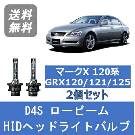 楽天市場 マークx 1 ヘッドライト ライト ランプ パーツ 車用品 車用品 バイク用品の通販