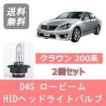 楽天市場】クラウンアスリート 200（ヘッドライト｜ライト・ランプ 