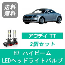 楽天市場】アウディtt8n ヘッドライトの通販