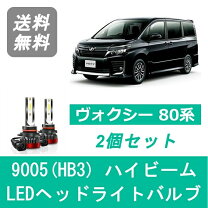 楽天市場】ヴォクシー 80（ヘッドライト｜ライト・ランプ）：パーツ<車 