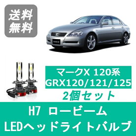 楽天市場 マークx 1 種類 カーライト電球 Led ヘッドライト ライト ランプ パーツ 車用品 車用品 バイク用品の通販
