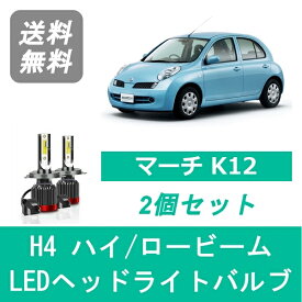 楽天市場 日産 マーチ K12 ヘッドライトの通販
