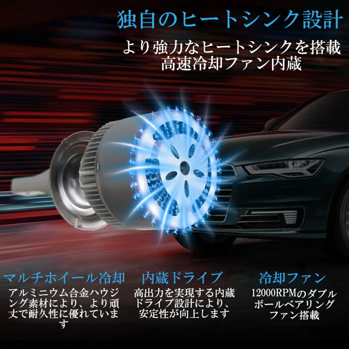 楽天市場】ヘッドライトバルブ ソアラ 20系 MZ20 MZ21 GZ20 LED 