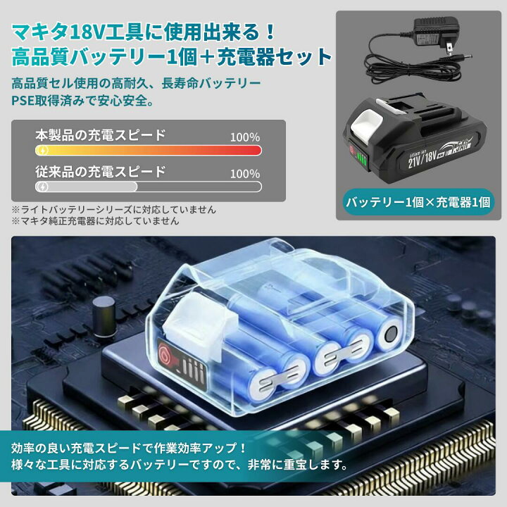 楽天市場】【4/14 20時~ ポイント倍率アップ！】 マキタ レシプロソー 