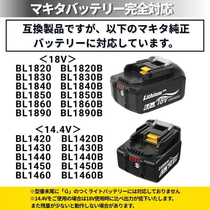 楽天市場】マキタ ブロワー 18V 新型 充電式 互換 バッテリー 充電器 