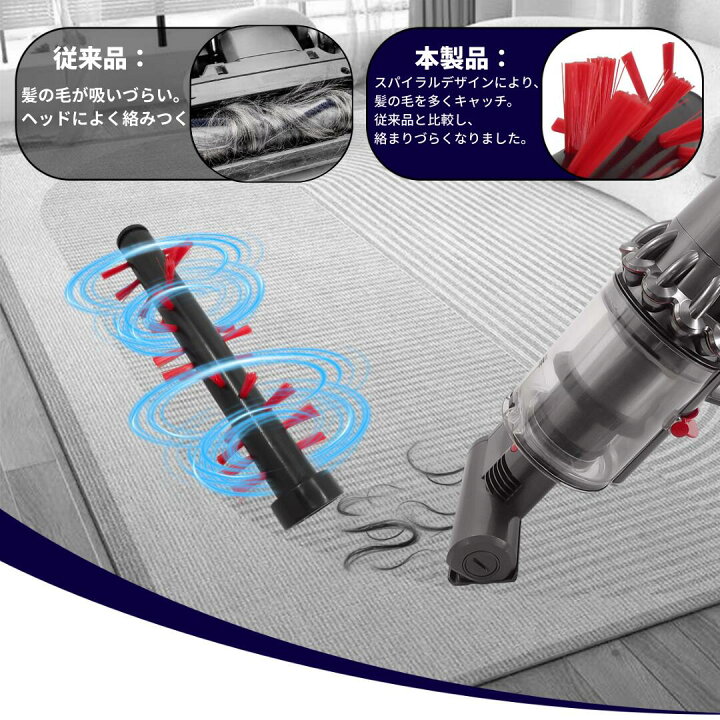 楽天市場】ダイソン ミニモーターヘッド 掃除機 互換 交換 ミニヘッド 