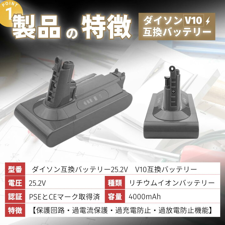 楽天市場】ダイソン V10 バッテリー Fluffy SV12 互換 25.2V 4000mAh 
