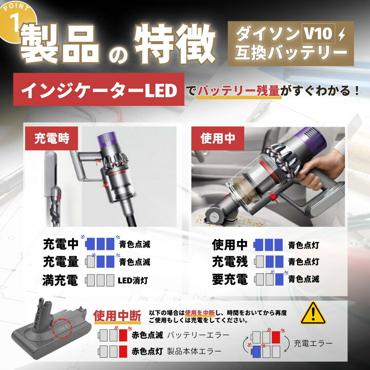 楽天市場】ダイソン V10 バッテリー Fluffy SV12 互換 25.2V 4000mAh 