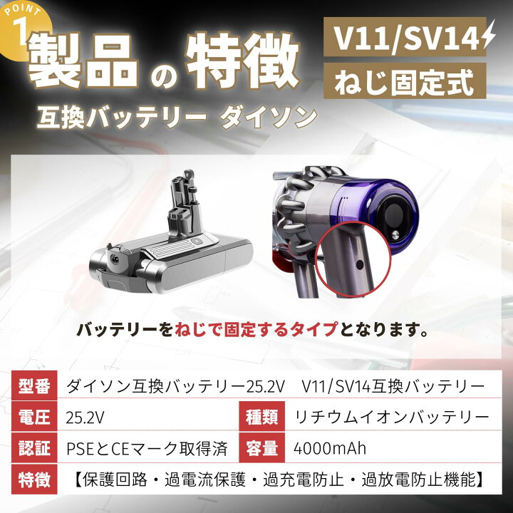 楽天市場】ダイソン V11 Fluffy バッテリー 互換 SV14 掃除機用 25.2V 