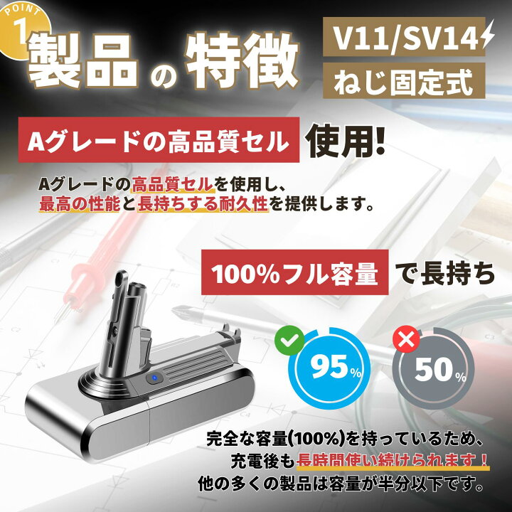 楽天市場】ダイソン V11 Fluffy バッテリー 互換 SV14 掃除機用 25.2V 