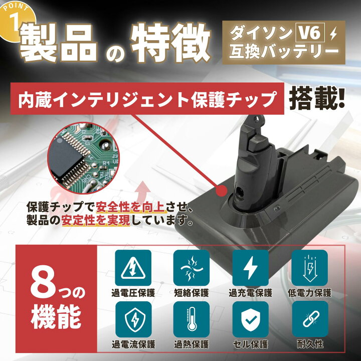 楽天市場】ダイソン V6 バッテリー 交換 互換 掃除機 SV07 SV08 SV09 