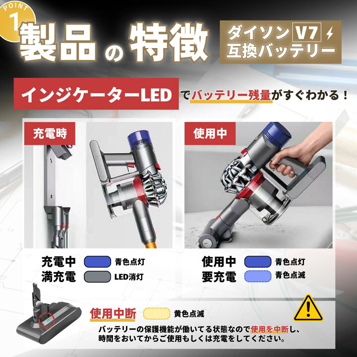 楽天市場】【楽天1位獲得！】ダイソン バッテリー V7 SV11 slim 対応 
