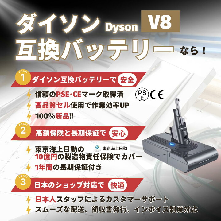 楽天市場】【楽天1位獲得！】ダイソン v8 バッテリー 互換 掃除機 SV10 
