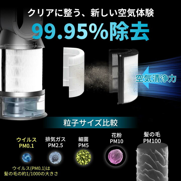 楽天市場】ダイソン Pure フィルター 交換用 互換 99.97%除去 Dyson 