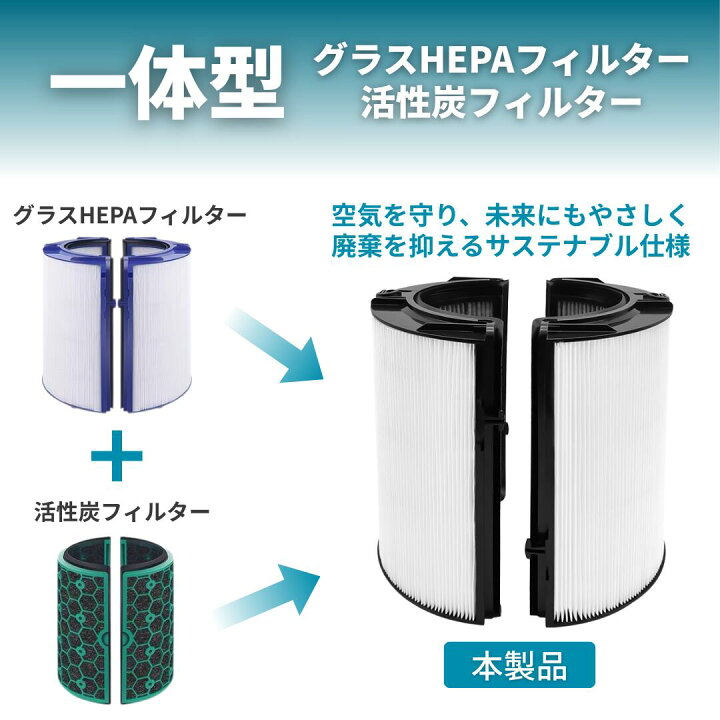 楽天市場】ダイソン Pure フィルター 交換用 互換 99.97%除去 Dyson 