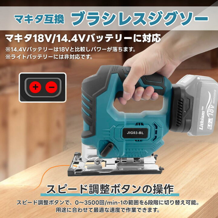 楽天市場】【4/14 20時~ ポイント倍率アップ！】 マキタ ジグソー 18V 