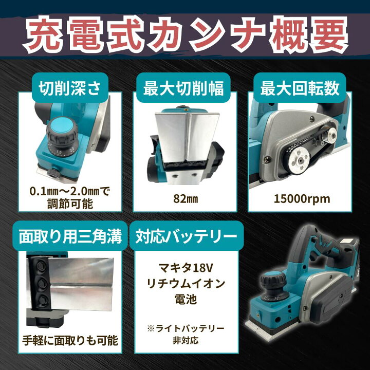 楽天市場】【楽天1位獲得！】カンナ 電動 マキタ 18V 互換 充電式電動 