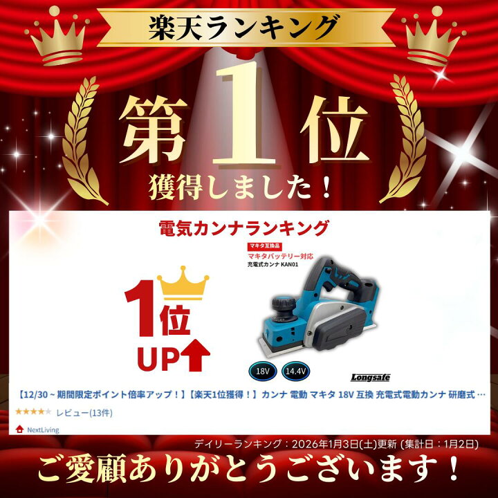 楽天市場】【楽天1位獲得！】カンナ 電動 マキタ 18V 互換 充電式電動 