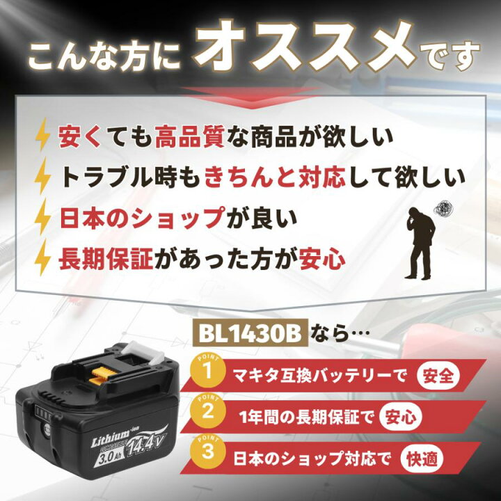 楽天市場】BL1430B マキタ バッテリー 互換 14.4V 3.0Ah ハイパワー 